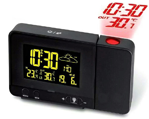 楽天市場】機動戦士ガンダム プロジェクタークロック MS-06S シャア