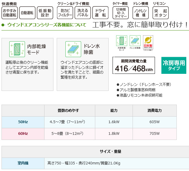 CORONA コロナ 窓用エアコン シティホワイト取り付け簡単 リモコン付き