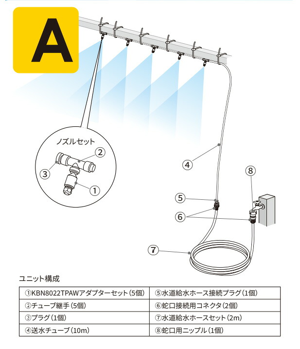 冷房キット DIY仕様で配管工事が不要 水道直結冷房加湿用業務用強力ミスト気化熱を利用して体感温度を一気に下げる 体育館や工場、会場やお店の出入り口に野外のイベント会場にもミストファンや扇風機、クーラーと併用で節電&乾燥&熱中症対策|kaminorth