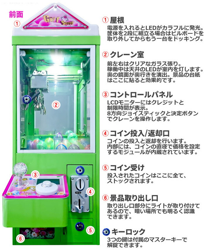 楽天市場 自宅でできる小型ｕｆｏキャッチャーゲームセンターにわざわざ通うのは面倒本格ミニクレーンゲーム アームの掴む強さやプレイメダル枚数や回数など自由自在クレーンゲーム好き必見ユーフォーキャッチャーコンパクトガチャガチャlcdミニ Kaminorth