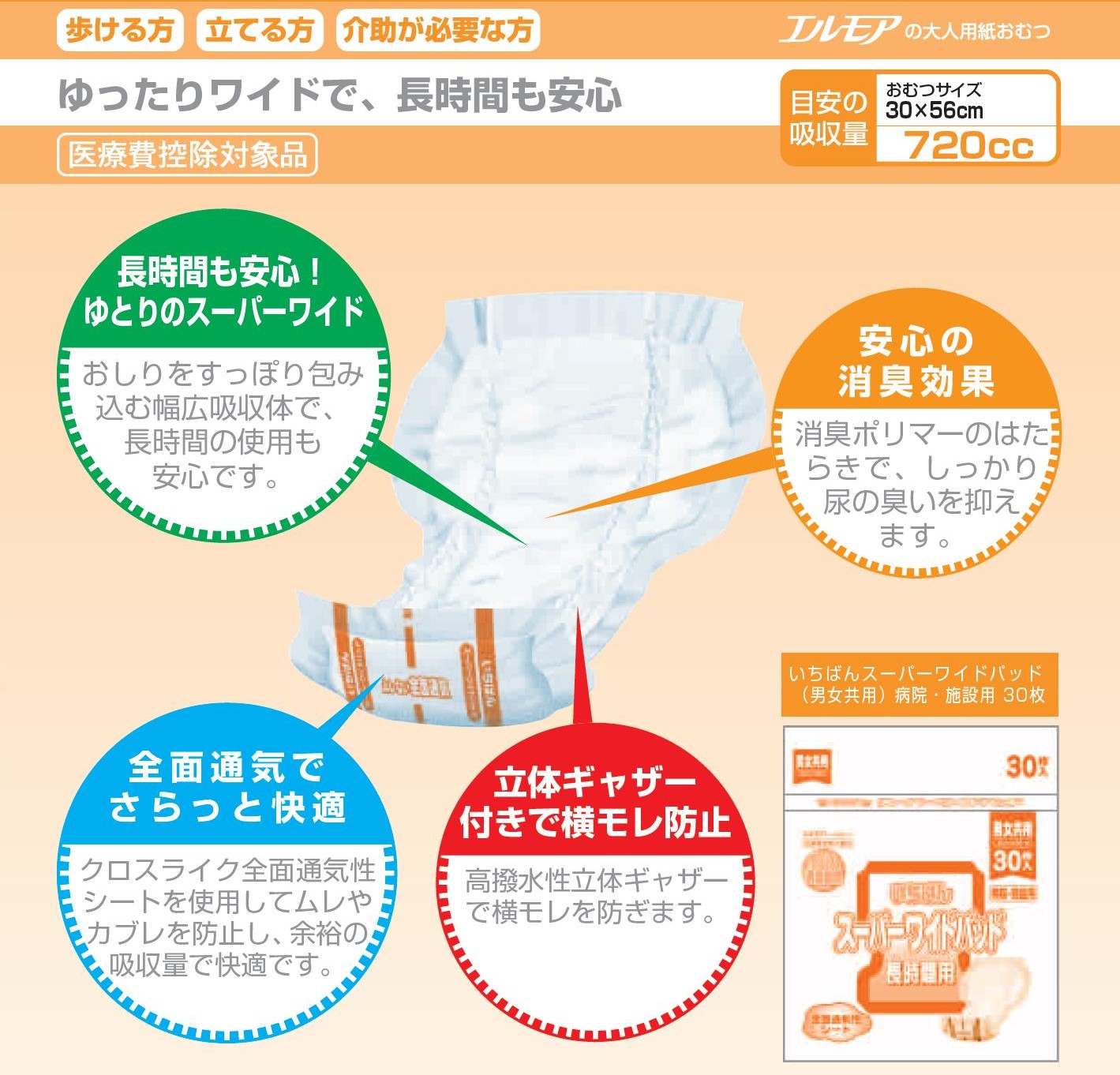 カミ商事 エルモア いちばん パンツライト M-L （8パック）合計160枚