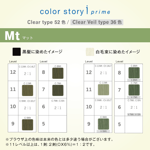 楽天市場 アリミノ カラーストーリーiプライム クリアベールタイプ 90g 1剤 Mt マット カラー剤 プロ専用商品 業務用カラー剤 ヘアカラー メール便対応4個まで 髪屋