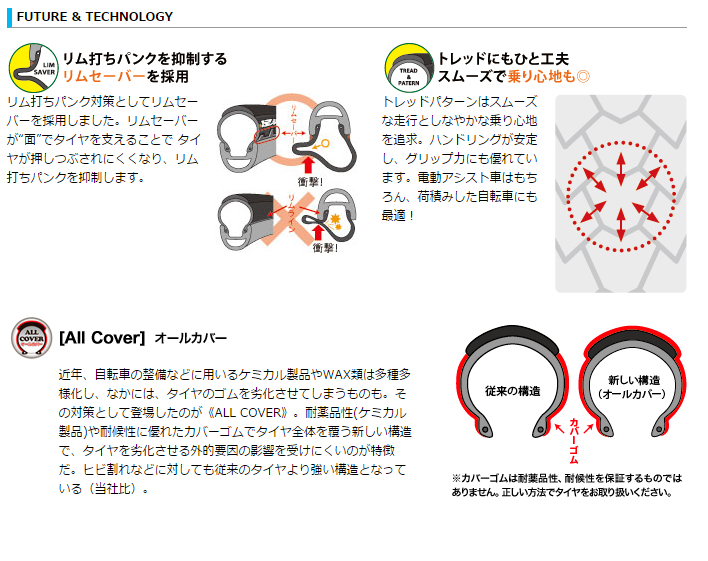 楽天市場 自転車タイヤ インチ Irc 井上タイヤ タイヤ チューブ 各1本 足楽 x2 125 電動アシストサイクルに 国産 日本製 佐 と 自転車のメイト 電動自転車も