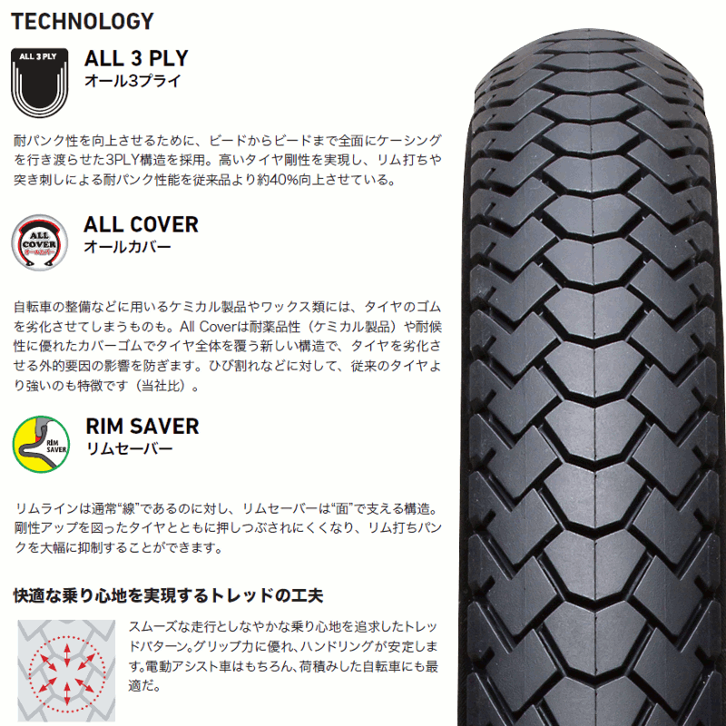 楽天市場 5倍 11日早朝迄 自転車タイヤ 26インチ Irc 井上タイヤ タイヤ チューブ 各1本 足楽 26x1 95 電動アシストサイクルに 国産 日本製 自転車のメイト 電動自転車も 楽天市場 5倍 11日早朝迄 自転車タイヤ 26インチ Irc 井上タイヤ タイヤ チューブ 各1本 足楽 26x1 95 電動アシストサイクルに 国産 日本製 自転車のメイト 電動自転車も