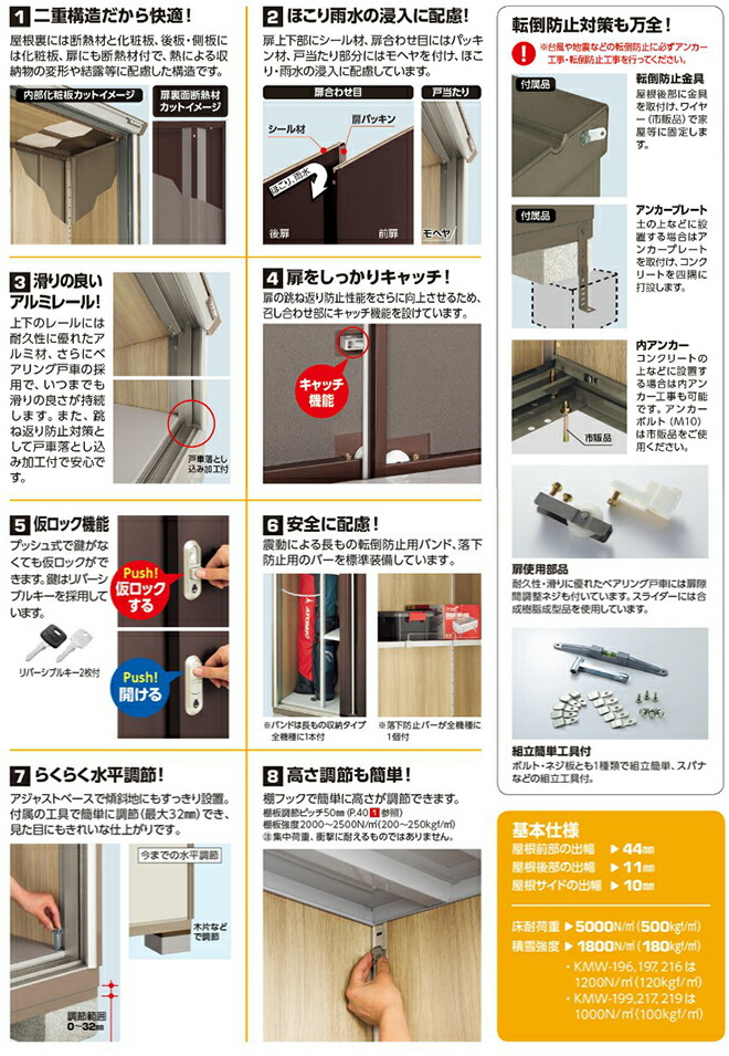 注目商品 Kmw 176cp Cb イナバ 物置 花 ガーデン Diy ナイソーシスター 長もの収納タイプ ナイソーシスター 二重構造収納庫 屋根タイプ 標準型 耐荷重タイプ 一般型 クラシックブラウン 送料無料 大型重量品につき特別配送 代引不可 関西トリカエ隊店 注目商品 Kmw 176cp Cb イナバ 物置 花 ガーデン Diy ナイソーシスター 長もの収納タイプ ナイソーシスター 二重構造収納庫 屋根タイプ 標準型 耐荷重タイプ 一般型 クラシックブラウン 送料無料 大型重量品につき特別配送 代引不可 関西トリカエ隊店