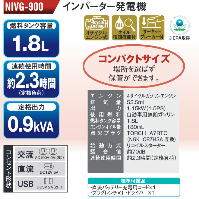 発電機 発電機 その他 Diy 工具 株式会社ナカトミ 送料無料 Nivg 900 発電機 Nivg 900 燃料タンク容量 1 8l インバーター発電機 Nakatomi ガソリン燃料 Nakatomi 関西トリカエ隊店