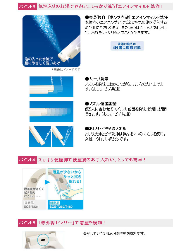 人気No.1 東芝 温水洗浄便座 クリーンウォッシュ SCS-T260 パステル