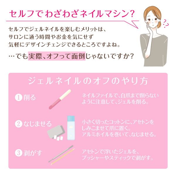 ネイルマシン ビット8種類付き プチトルs ハイパワーモデル ジェルリペア スカルプオフ Kanal9tv Com