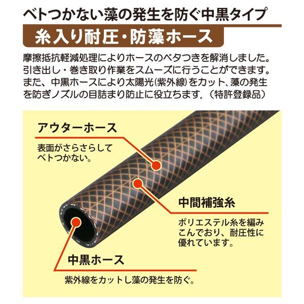 ホースリール m おしゃれ ブラウン 6水流ノズル 耐圧ホース 蛇口接続プラグセット 日本製 Magazinpegas Cz