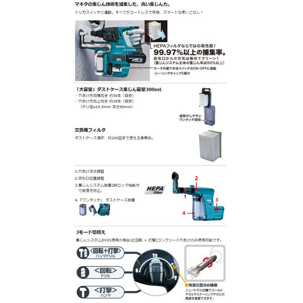 マキタ) 24mm充電式ハンマドリル HR244DGXVB 黒 集じんシステムDX01付