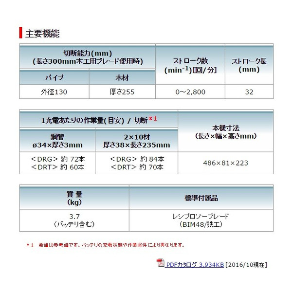 マキタ) 充電式レシプロソー JR186DRGX 18V対応 バッテリBL1860Bx2本
