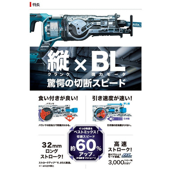 マキタ) 充電式レシプロソー JR187DRGX 18V対応 バッテリBL1860Bx2本