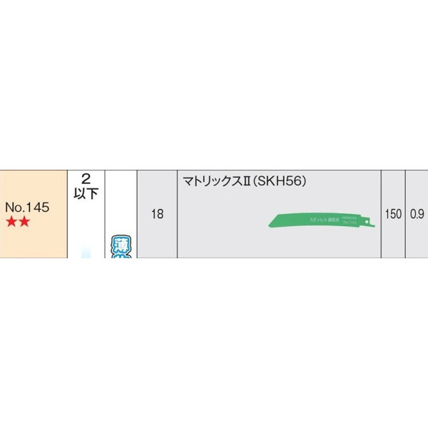 日立 セーバソーブレード No.145 50枚入り口・入口 行列2  (SKH56) 曲線状の形金モール 0000-4416 レシプロソー (HiKOKI) ハイコーキ 貨物輸送無料 小型便