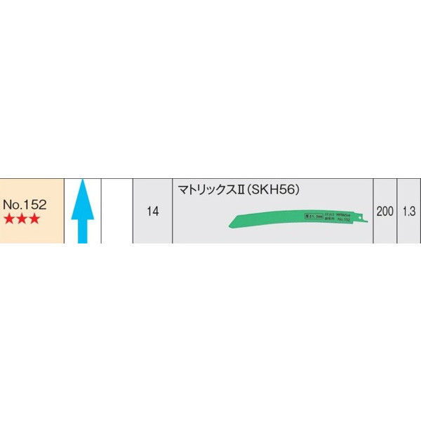 日立 セーバソーブレード No.152 50枚入り マトリックス2 (SKH56) 湾曲ブレード 0000-4410 レシプロソー (HiKOKI) ハイコーキ 小型便｜カナジン 店