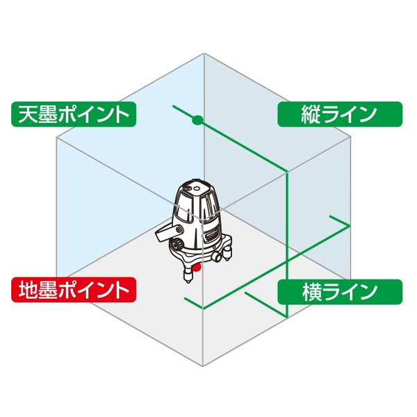 高評価のクリスマスプレゼント □富士 高圧用スウィングダスター