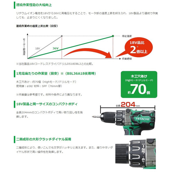 最大65％オフ！ 在庫 春祭 HiKOKI コードレスドライバドリル DS36DA