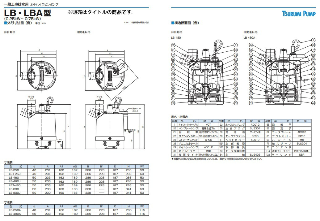 ツルミ喞筒 水中ポンプ Lb 480 50hz 非自動小銃恰好 0 48kw 吐出し内径50mm 2インチ なべて工事流す役立つこと 水中ご機嫌一巡りポンプ Lb 480 52 鶴見出産アド Cannes Encheres Com