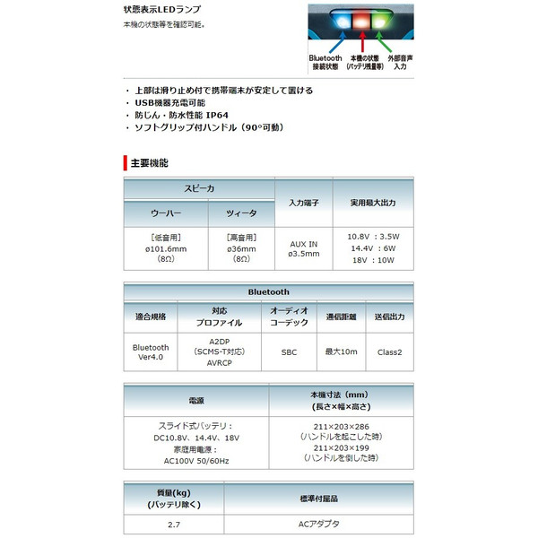 売れ筋介護用品も！ マキタ 充電式スピーカ MR200 青 本体のみ Bluetooth対応 10.8V 14.4V 18V対応 makita  arismari-avarsamo.gr