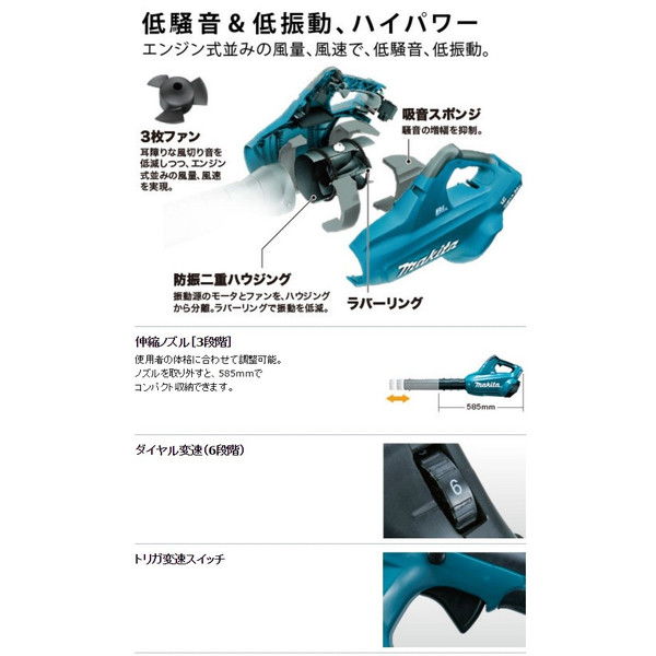マキタ) 充電式ブロワ MUB362DPG2 2口急速充電器付 18Vx2=36V対応