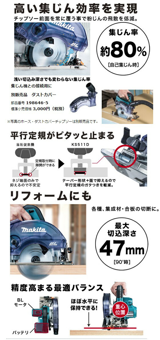 人気メーカー・ブランド 新品マキタ makita セット品(バッテリ2個＋充電器+ケース付) 18V (チップソー別売)125mm充電式防じんマルノコ  KS511DRGX - 丸のこ - hlt.no