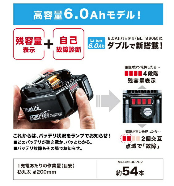 マキタ) 充電式チェンソー バッテリx2本 2口急速充電器付 ガイドバー ...