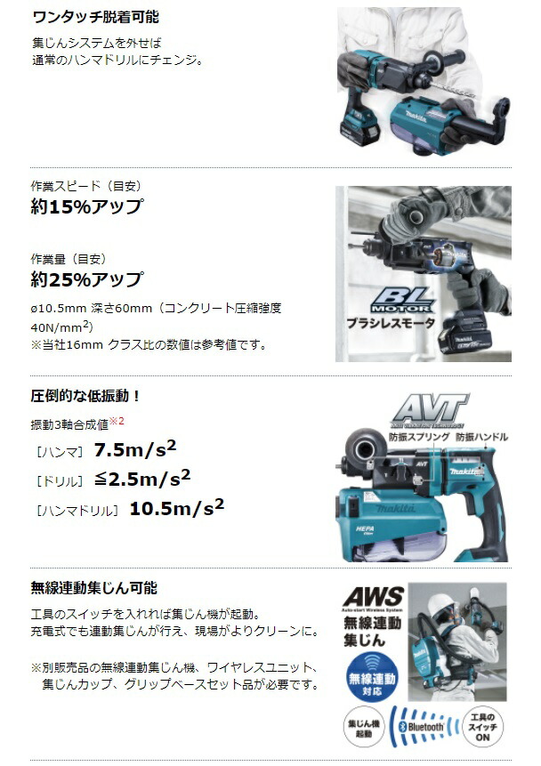 最高級のスーパー 非売品 マキタ 18mm 充電式ハンマドリル HR181DZKVB 黒 本体 集じんシステム コンクリート穴あけ専用 ケース付  14.4V対応 makita セット品バラシ fucoa.cl