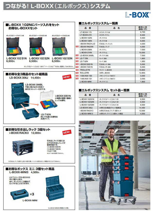 Kanajin Carry Maximum Load 125 Kg Bosch Large Size Product For
