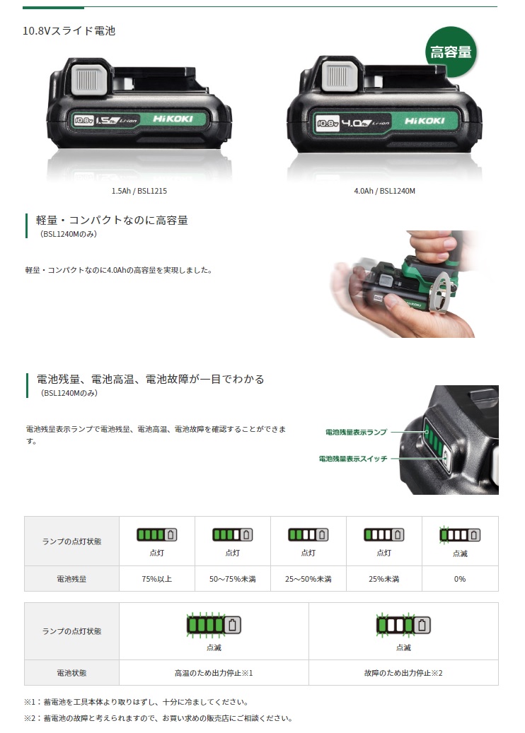 中華のおせち贈り物 HiKOKI コードレスクリーナ R12DA LSW 4.0Ahバッテリー BSL1240M 急速充電器 UC12SL 付 充電式 吸込仕事率30W バネルスイッチ 10
