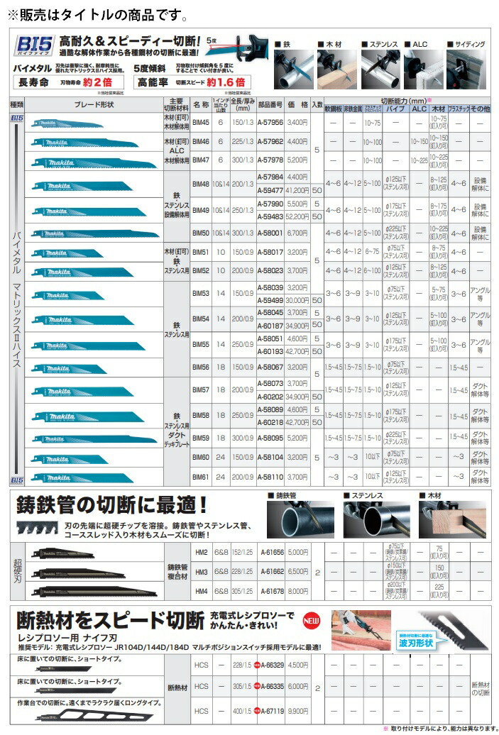 楽天市場 マキタ レシプロソー用 ナイフ刃 A 作業台での切断に 遠くまでラクラク届くロングタイプ 断熱材の切断 Hcs 全長400mm 厚み1 5mm 2枚入 Makita カナジン 楽天市場店