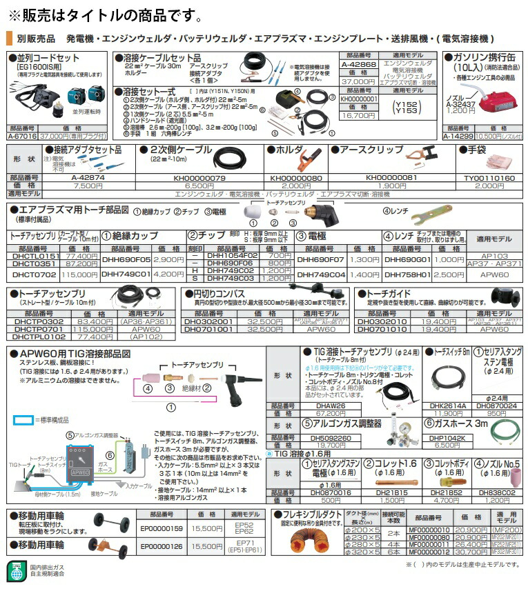 別倉庫からの配送 信栄物産 H-鋼エッジカバー H-12G エッジカバー 衝撃