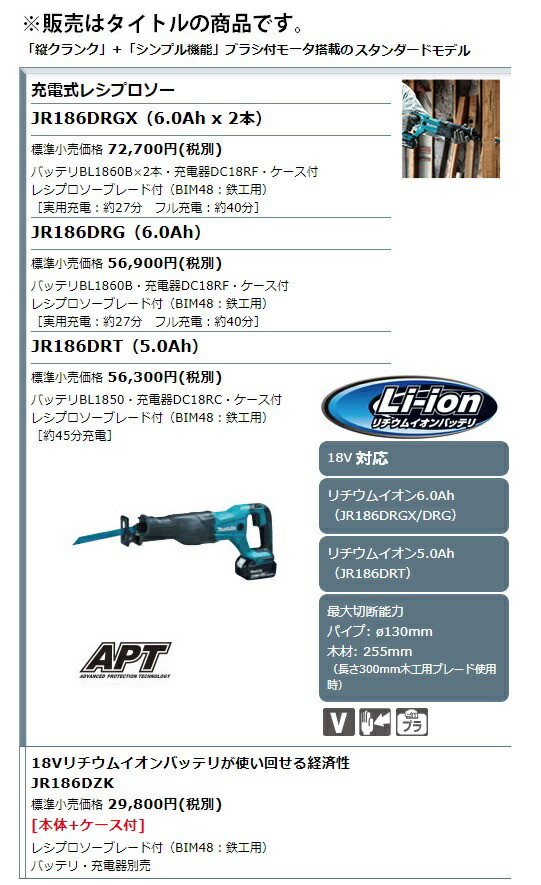 マキタ) 充電式レシプロソー JR186DRGX 18V対応 バッテリBL1860Bx2本