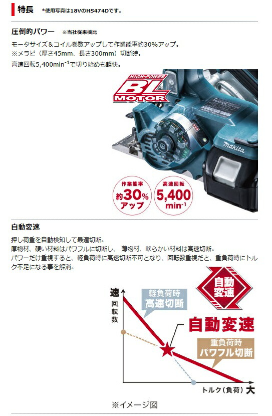 マキタ HS472DRGB 125mm充電式マルノコ(黒) バッテリBL1460B・充電器