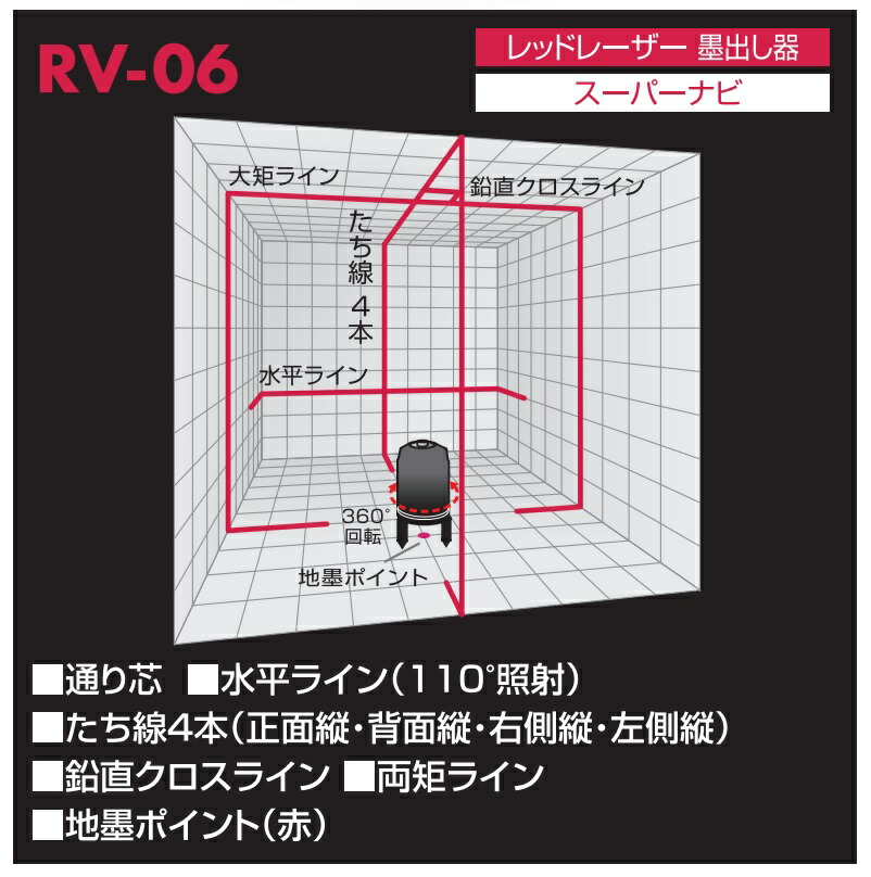 分け目其れは其れは製のこぎり レーザ墨出し容れ物 緋レーザー スーパーナビ Rv 06 W Vol体 受光器 三脚部 4向き矯激矩照射 たち列 4本 平ったい通い路 垂直的差合う 地面墨詳細 ヤマシン Rosadiy De