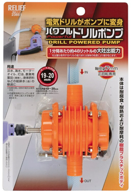 人気ブラドン マキタ(Makita) ダストノズルセット品 196995-4 通販
