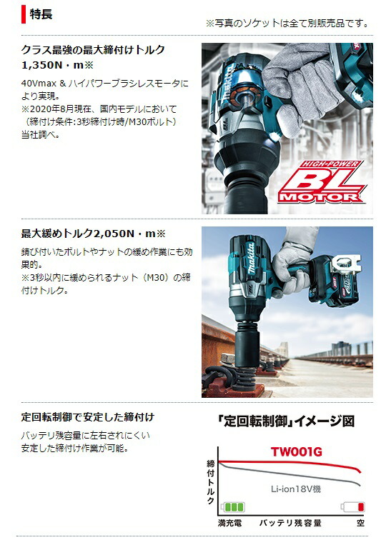 マキタ) 充電式インパクトレンチ TW001GRDX バッテリBL4025x2本 充電器