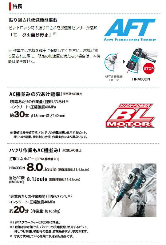 マキタ 40mm充電式ハンマドリル Hr400dzkn 本体 例付 Sdsマックスシャンク コンクリート穴あけ能力超硬ドリル40mm 18vx2本 36v対応 ビット別売 Makita Fikrimahsul Com