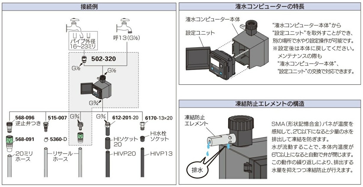 在庫 カクダイ 潅水コンピューター(凍結防止機能つき) 502-320 自動水