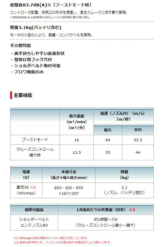 お年玉セール特価】 マキタ 充電式ブロワ MUB001GRDX バッテリBL4025x2