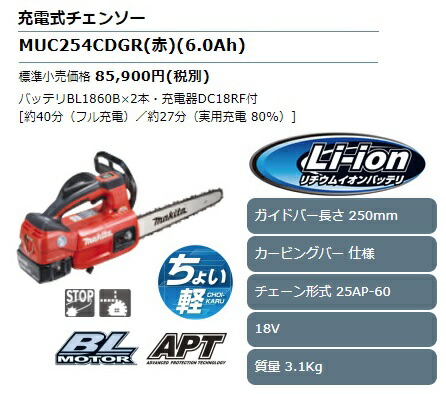 暖色系 200mm 18V(6.0Ah) 充電式チェンソー マキタ MUC204DRGX【460