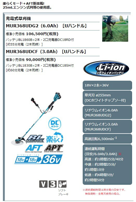 マキタ) 充電式草刈機 MUR368UDCF 大型製品 Uハンドル 草刈刃φ255mm ...