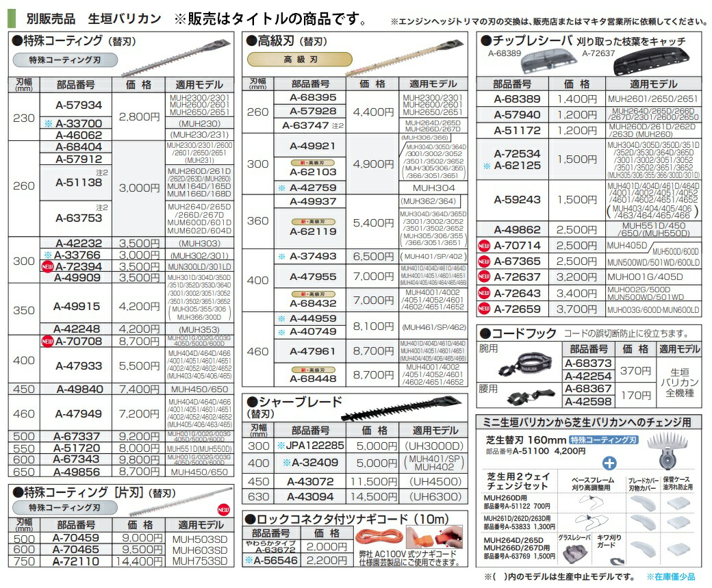 市場 マキタ 刃幅400mm A-70708 特殊コーティング刃仕様 生垣バリカン用 替刃 特殊コーティング