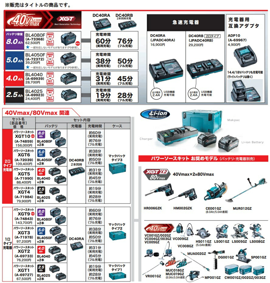 世界の人気ブランド マキタ パワーソースキット XGT5 A-71990 バッテリ