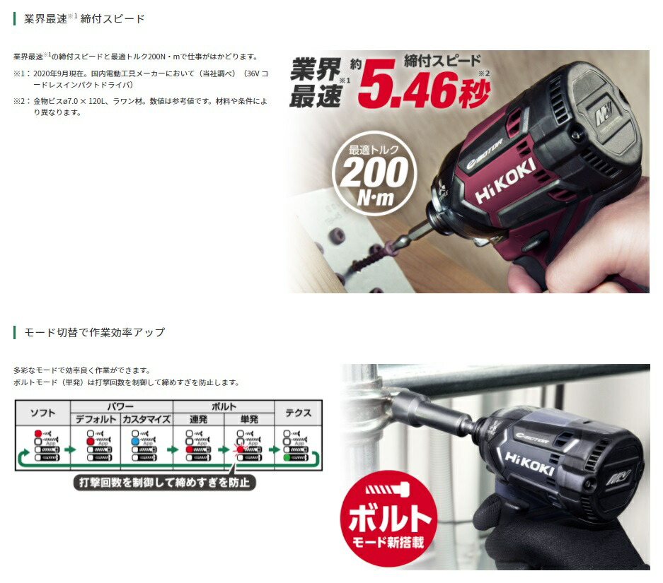 新品 HiKOKI ハイコーキ 36V インパクトドライバー WH36DC DY