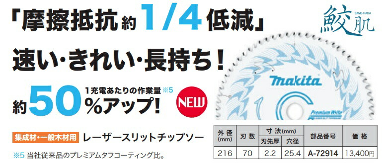 マキタ 鮫肌 プレミアムホワイトチップソー A 72914 外径216mm 刃数70 レーザースリット チップソー マルノコ用 集成材 一般木材用 Makita Pnima Magazine Co Il