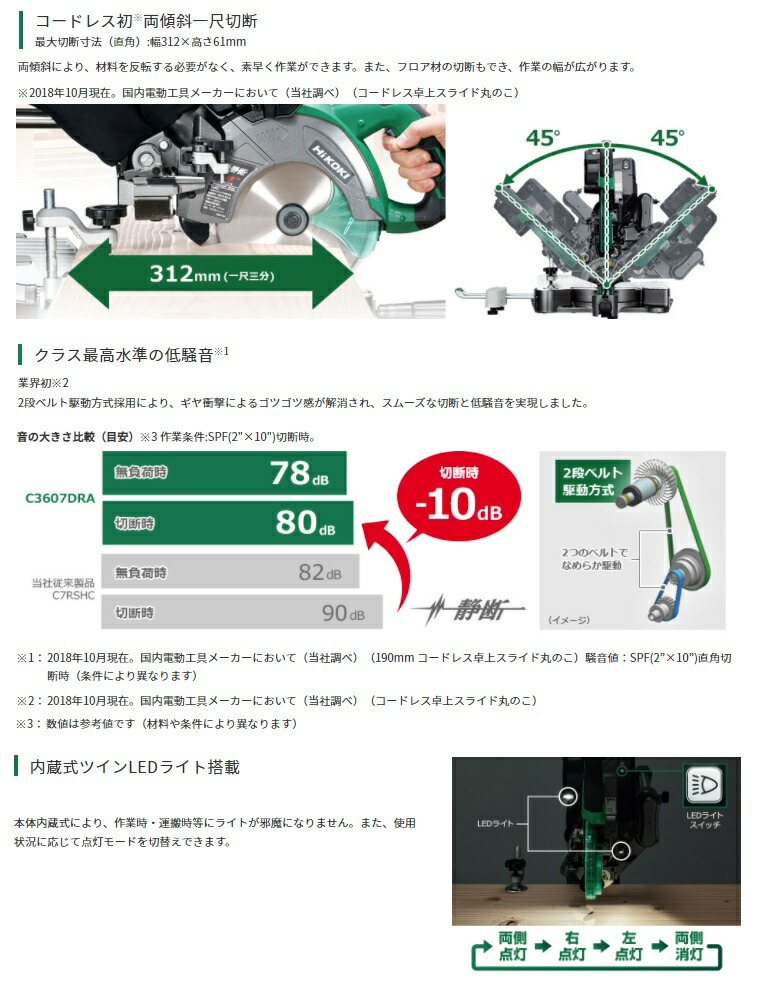 誠実】 冬祭り HiKOKI コードレス卓上スライド丸のこ C3607DRA K XPS