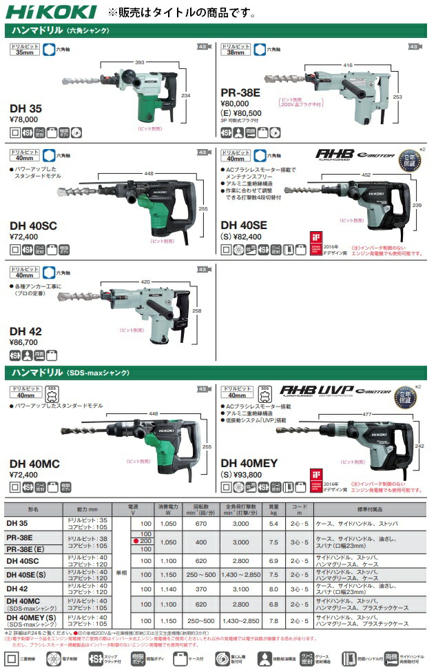 HiKOKI ハンマドリル SDS-maxシャンク DH40MC ドリルビット40mm サイズ448x255mm 工機ホールディングス ハイコーキ 日立
