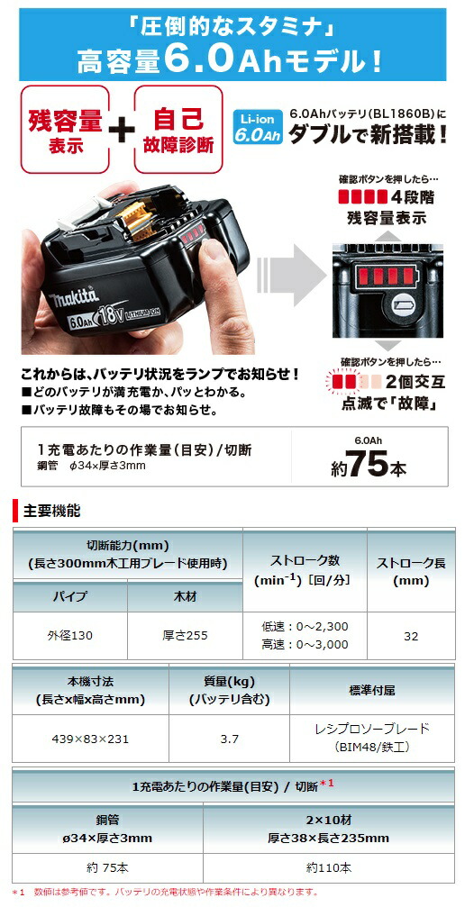 再販ご予約限定送料無料] マキタ 充電式レシプロソー JR187DZ 本体のみ レシプロソーブレード付 18V対応 makita fucoa.cl