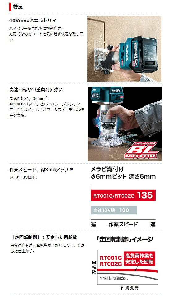 (マキタ)充電式トリマRT001GZ本体のみ40Vmax対応makita