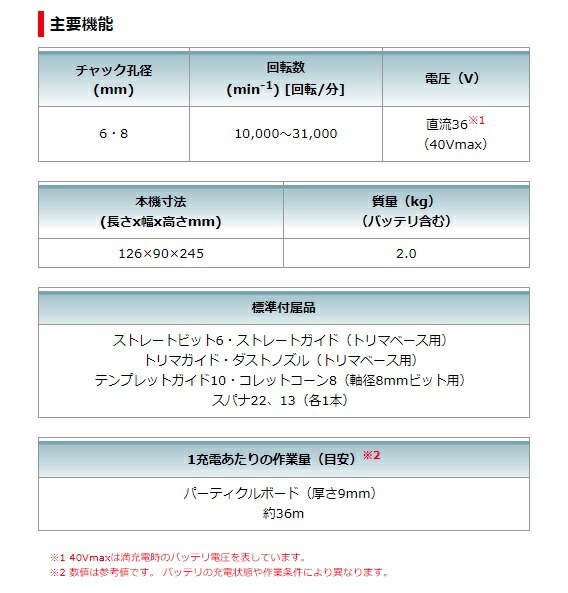 (マキタ)充電式トリマRT001GZ本体のみ40Vmax対応makita