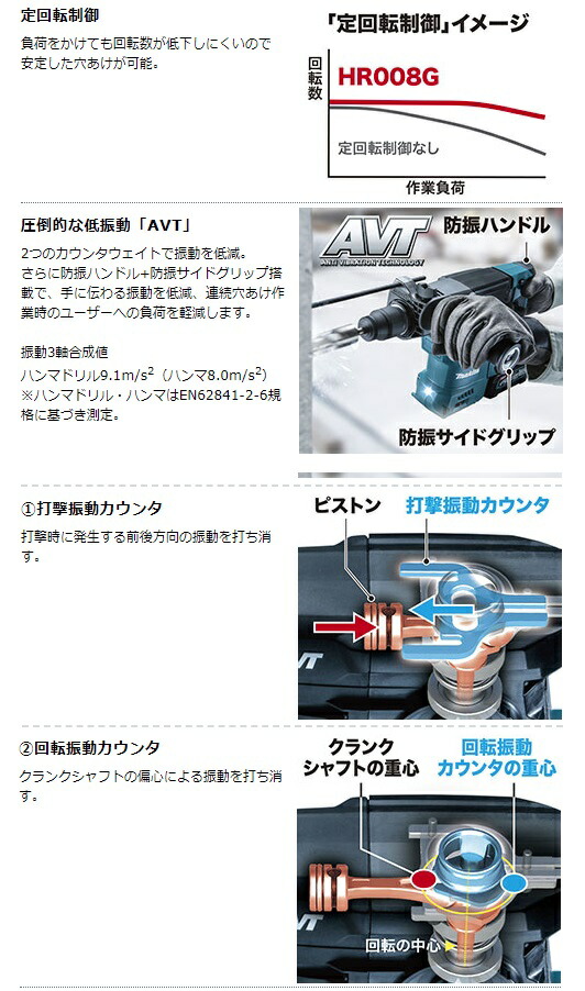 ケース (マキタ) 30mm 充電式ハンマドリル HR008GZK 青 集ケース付 40Vmax対応 makita カナジン PayPayモール店 -  通販 - PayPayモール じん・ - shineray.com.br